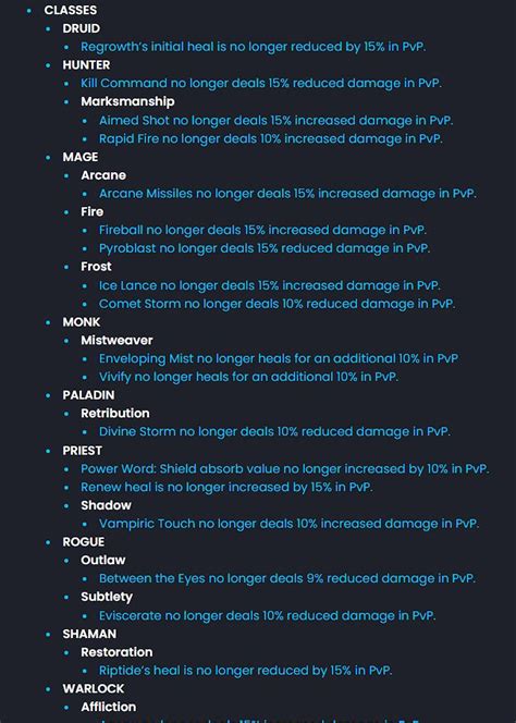 Dragonflight PvP Modifiers .
